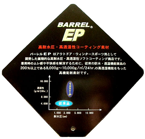 BARREL EP
