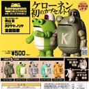 画像: ガチャガチャ新商品「ケローネン ザ・カプセルトイ」