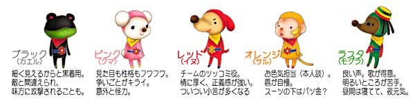 画像: ファニーグッディーズ カエル